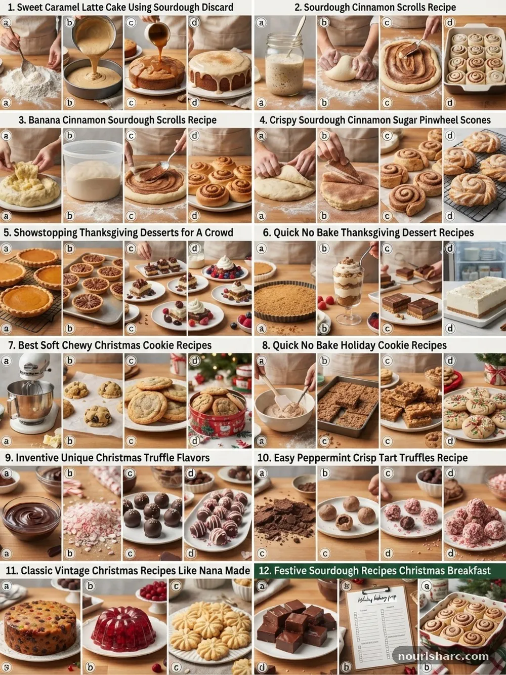 Scheduling Your Sourdough Fermentation for the Holidays - Festive Sourdough Recipes For Christmas Breakfast