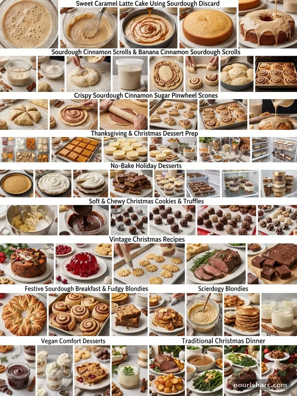 The Complexity of a Traditional Yule Log - Classic Traditional Christmas Dessert Recipes